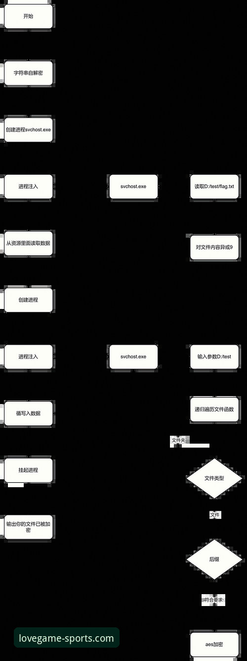 爱游戏体育iOS版常见问题全面解析：从下载到体验的深度分析